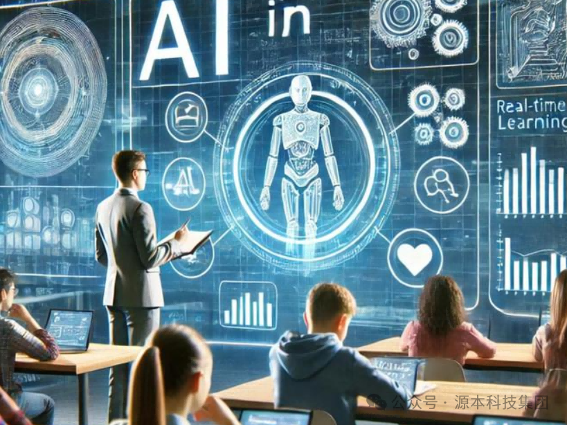 艾弗森贝博ballbet官网科技-本科生掌握大数据、云原生、AI-竞赛保研求职的“超车秘籍”来了！